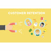 Customer Retention / Second Order Flow Email Package